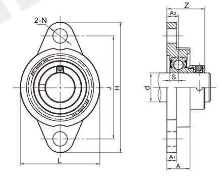 SSUFL006 Stainless Steel Miniature Units