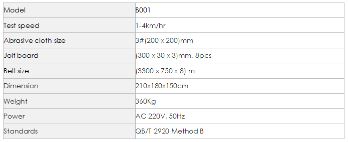 B001 Mileage Tester