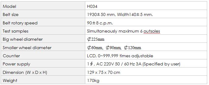 H034 Outsole Belt Flexing Tester