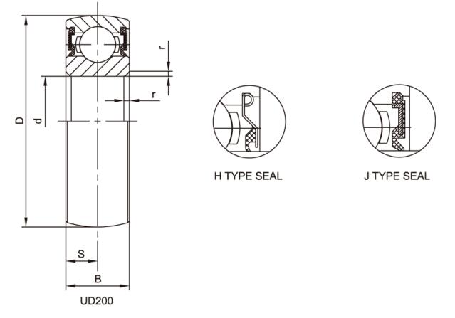 UD212 Bearing Inserts