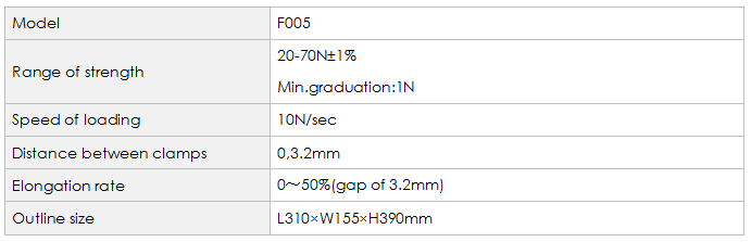 F005 Fibre Bundle Strength Tester