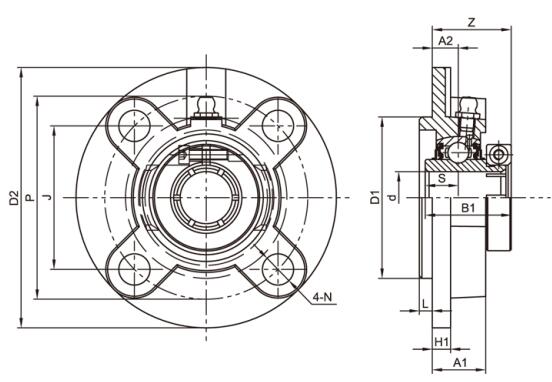 SSUEFC210 Stainless Steel Flange Mounted Units