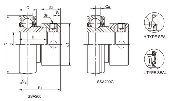 Stainless Steel Bearing SSA205-16