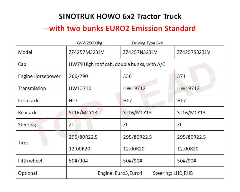 6x2 tractor truck