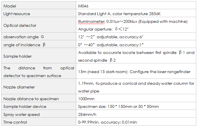 M046 Retroreflection and Chromaticity Tester