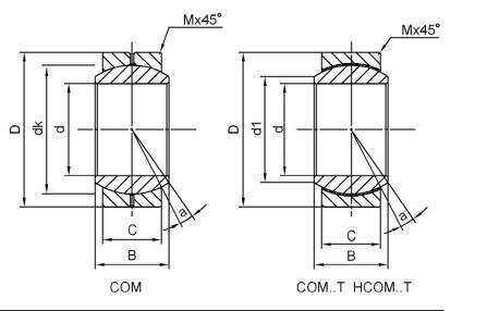 Spherical Bearing COM8T