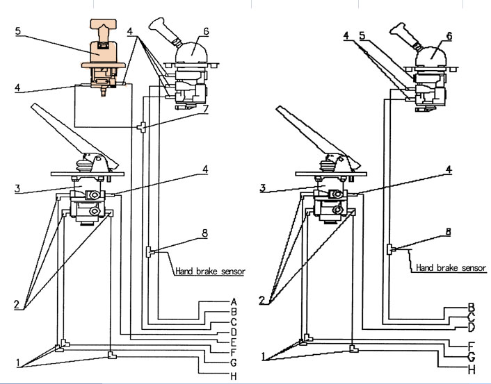 SINOTRUK Trailer Control Valve