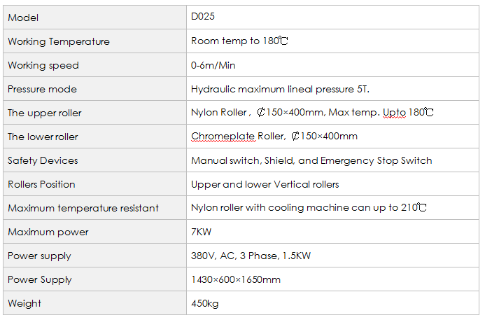 D025 Calendering Machine