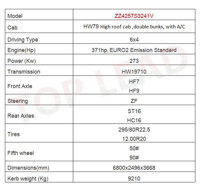 SINOTRUK HOWO A7 Tractor Truck