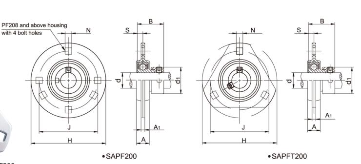 Stamped Steel Housed Units SAPF206