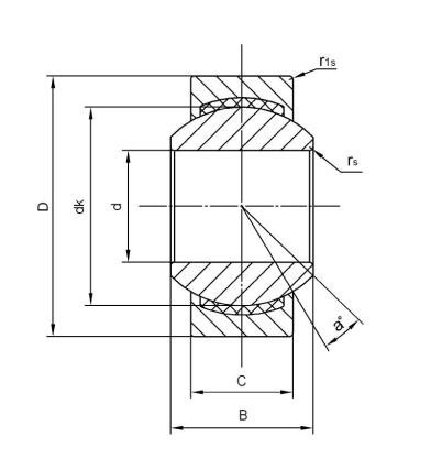 Maintenance Free Plain Bearings GE8C