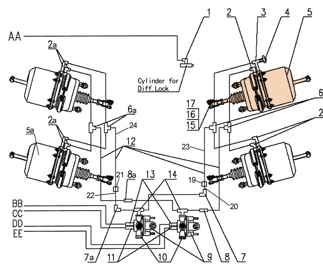 SINOTRUK Spring Brake Chamber WG9000360609