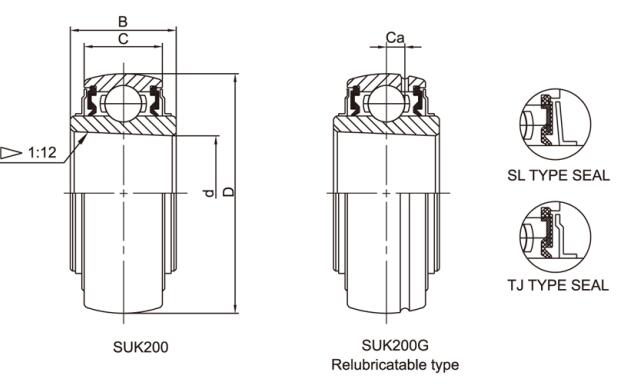 Stainless Steel Bearing SUK208