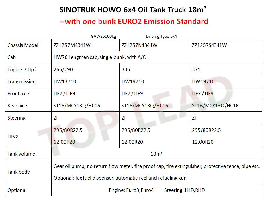  Oil Tank Truck