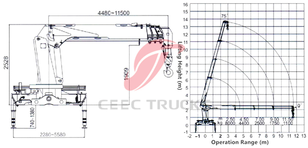 Dongfeng telescopic 8T boom crane CAD drawing Dongfeng telescopic 8T boom crane CAD drawing