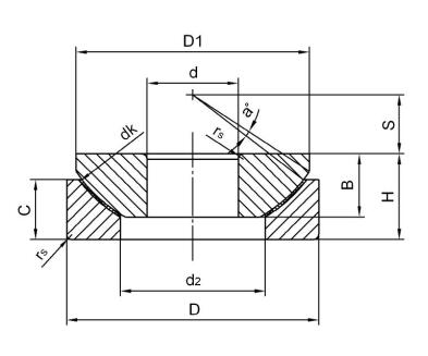 Spherical Plain Thrust Bearings GX60T