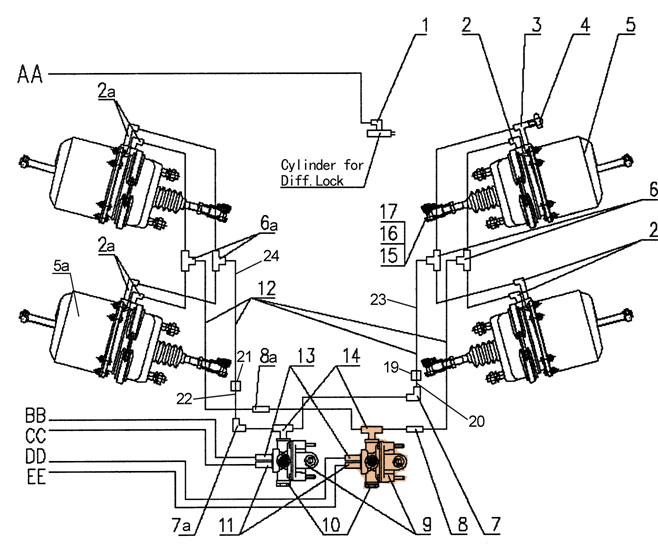 SINOTRUK Relay Valve WG9000360524