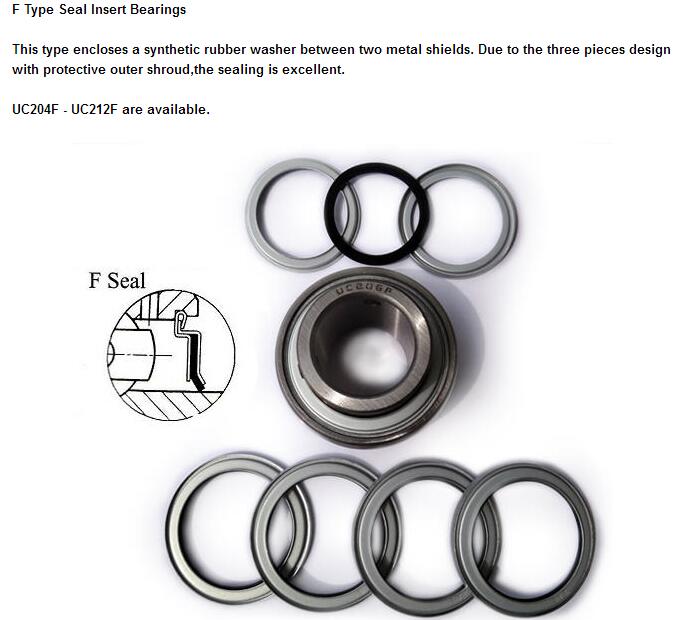 F Type Seal Bearings UC208 F