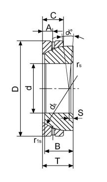 Angular Contact Spherical Plain Bearings GECZ15S