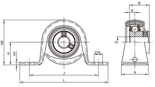 HVAC Rubber Mount Ball Bearings RSBPP208