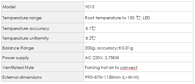 Y015 Eight Basket Ventilated Drying Oven