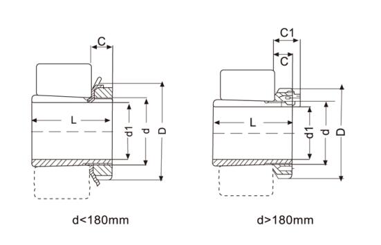 Adapter Sleeves H2311