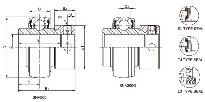 Stainless Steel Bearing SNA206 L3