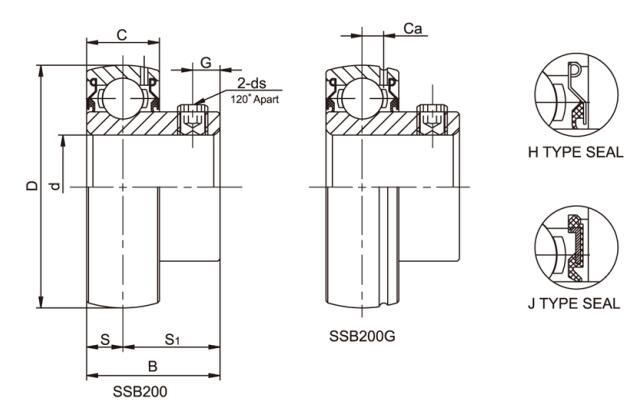 Stainless Steel Bearing Inserts SSB204