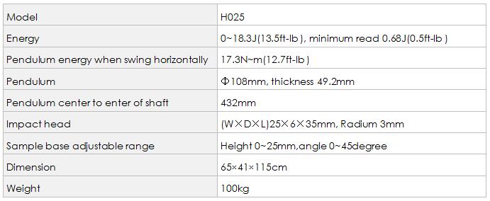 H025 Heel Impact Tester