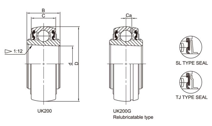 Ball Bearing Inserts UK211