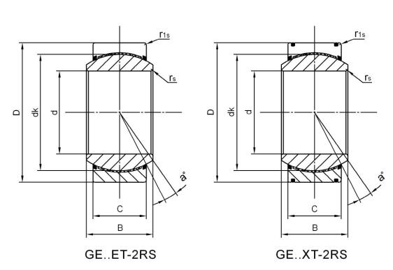 Maintenance Free Spherical Plain Bearings GE15ET-2RS