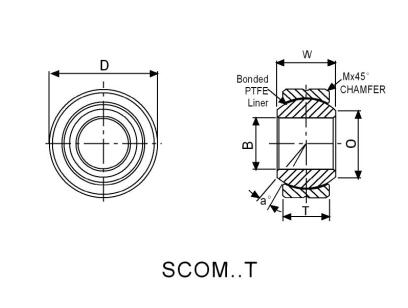 Spherical Bearing SCOM9T