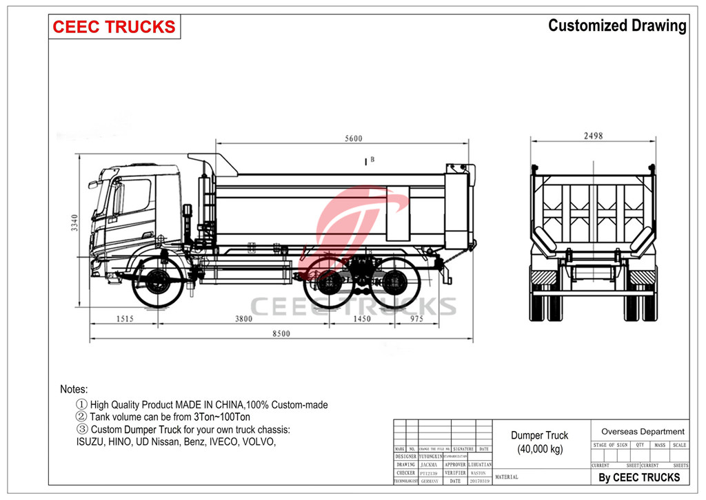 beiben dumper truck drawing dimension