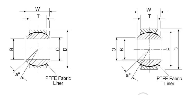 NSSB16 Stainless Steel Plain Bearings