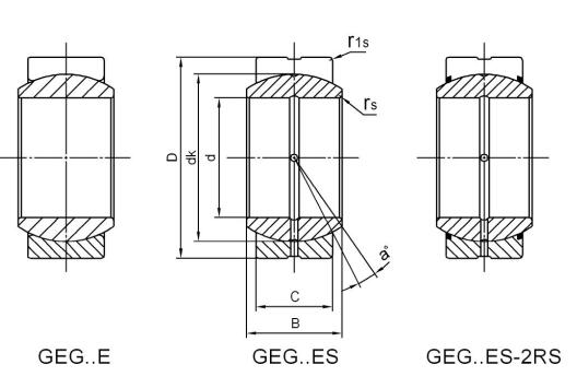 Radial Spherical Plain Bearing GEG15ES