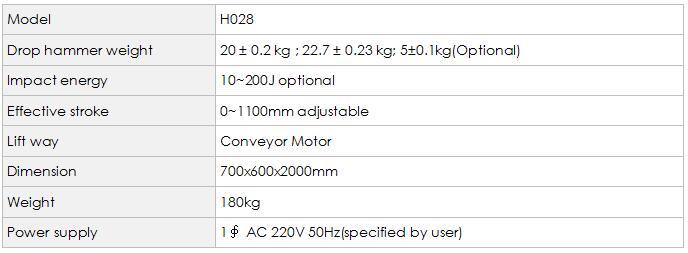 H028 Safety Shoes Impact Tester