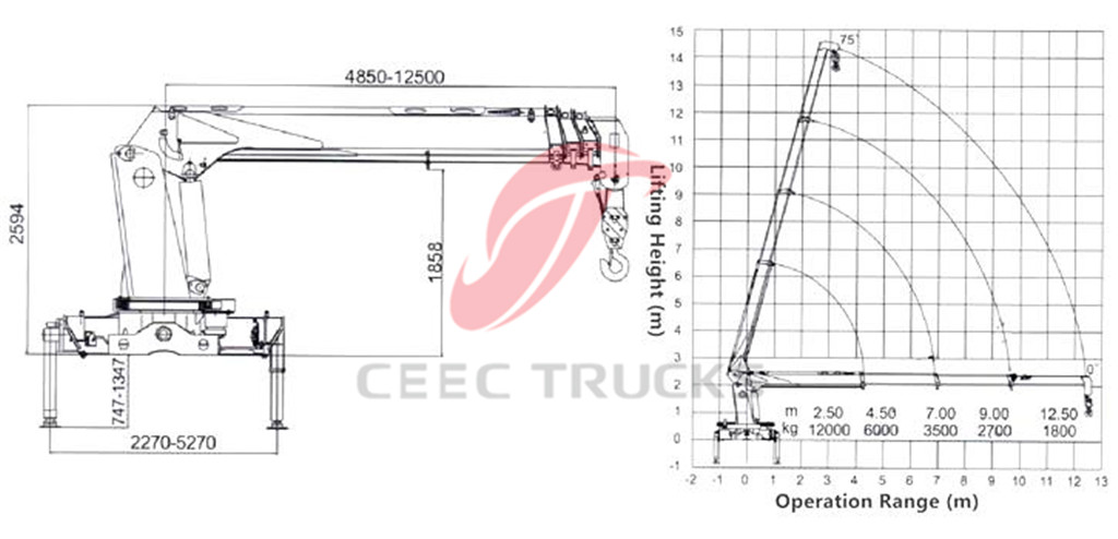 12tons boom crane CAD Drawing 12tons boom crane CAD Drawing
