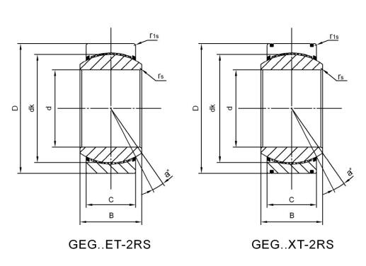 Maintenance Free Plain Bearings GEG20ET-2RS