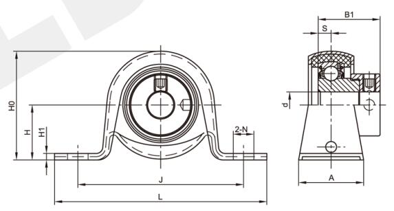 HVAC Rubber Mount Ball Bearings RSAPP206