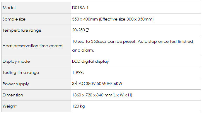 D018A-1 Laboratory Mini Stenter