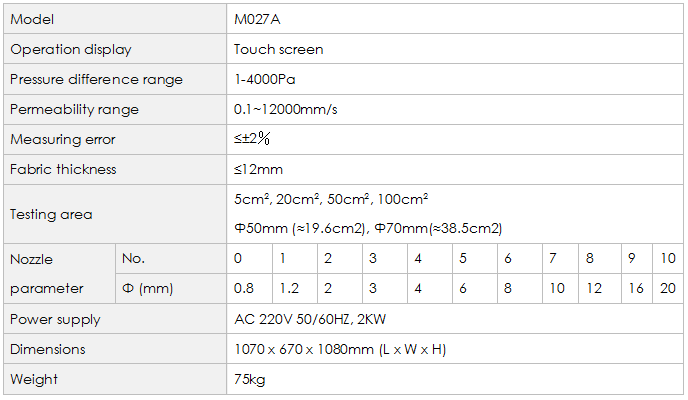 M027A Digital Air Permeability Tester