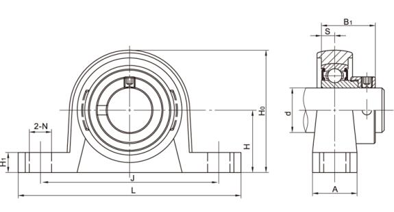 Stainless Steel Miniature Units SSUP004