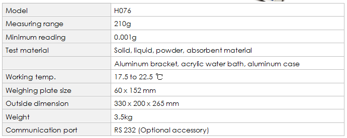 H076 Density Balance & Densimeter