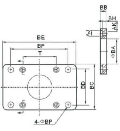 Flange Mounting Plate ISO-FA/FB