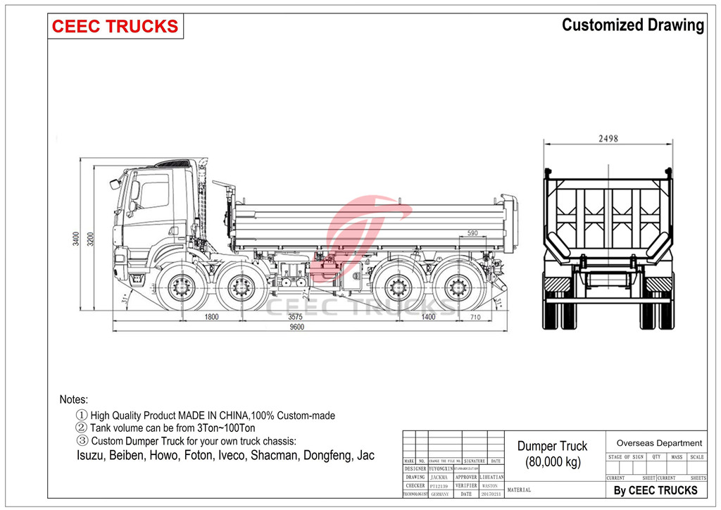Shacman tipper truck drawing Shacman tipper truck drawing