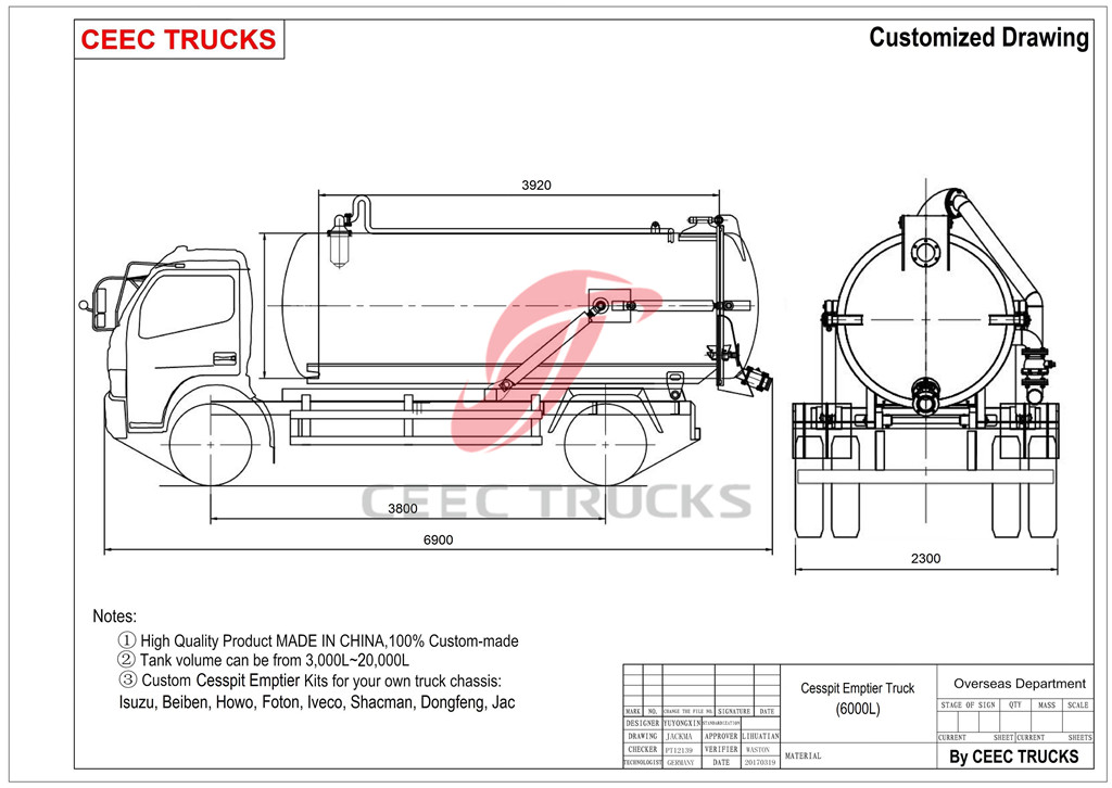 technical drawing for Dongfeng 6cbm cesspit emptier technical drawing for Dongfeng 6cbm cesspit emptier