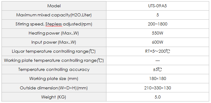 M060 Heating Magnetic Stirrer