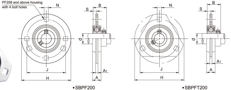 Pressed Steel Bearing Housing SBPFT208