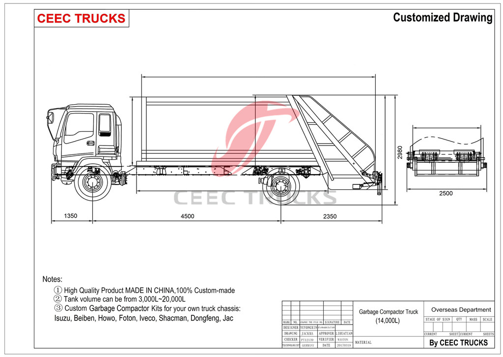 Dongfeng 14cbm refuse compressed truck drawing Dongfeng 14cbm refuse compressed truck drawing