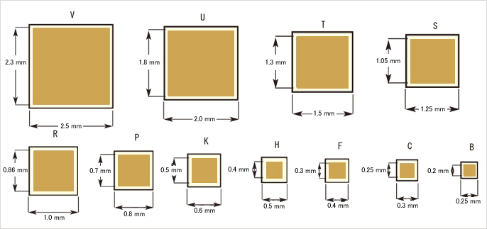 ceramic alumina sheet size